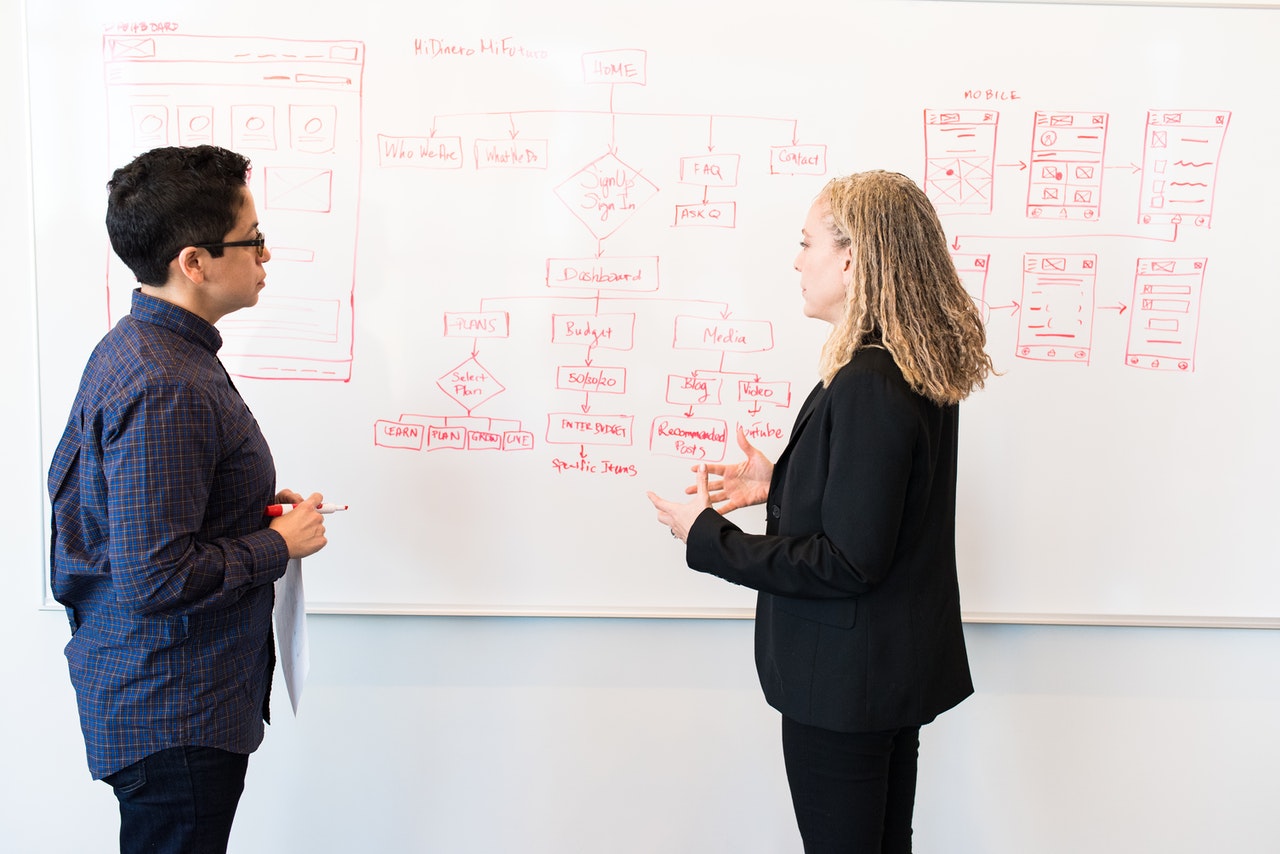 How-Many-Hours-Do-UX-Designers-Work