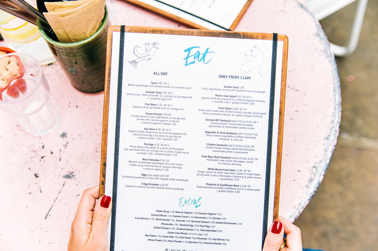 How Much Does It Cost To Design A Menu?